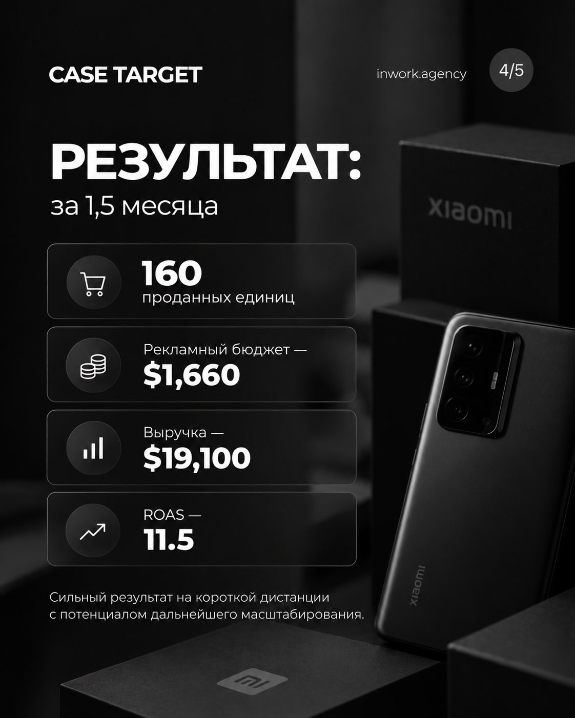 Продажа техники Xiaomi — изображение 4