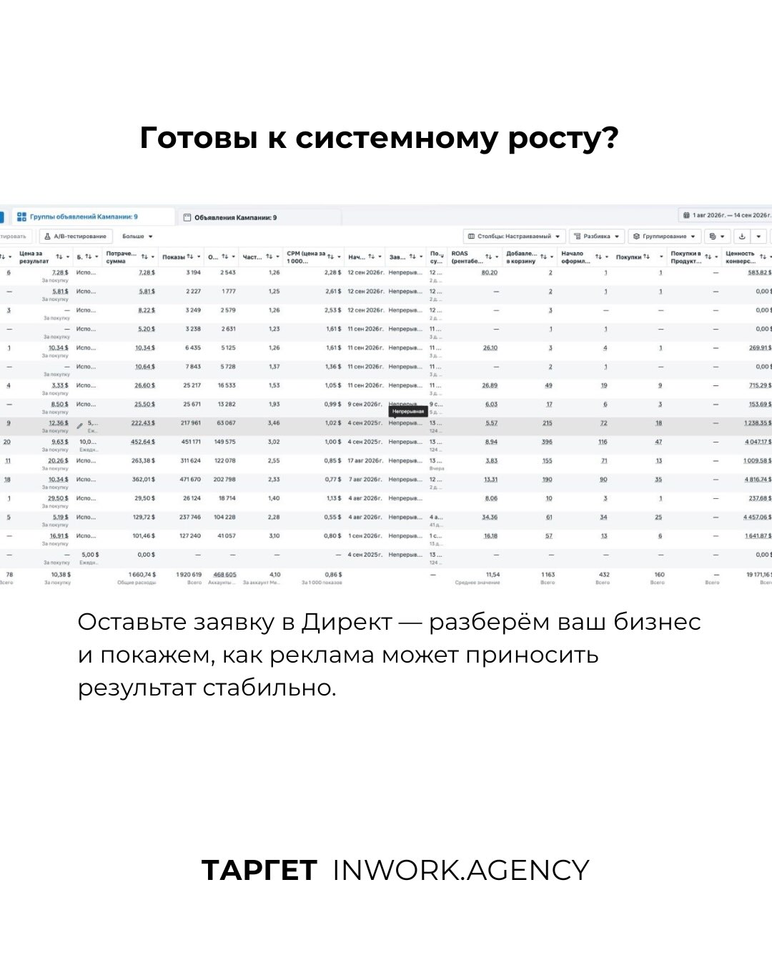 Продажа техники Xiaomi — изображение 5